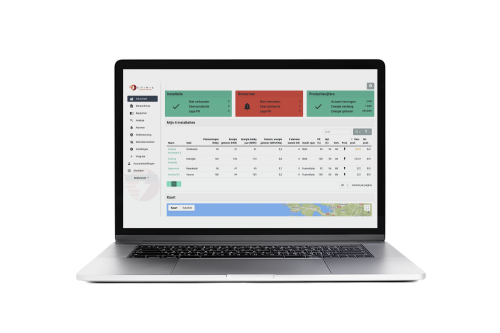 Eniris Insights